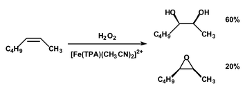 Graphical abstract: High conversion of olefins to cis-diols by non-heme iron catalysts and H2O2