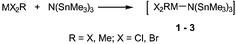 Graphical abstract: Lewis base properties of tris(trimethylstannyl)amine: unusually short M–N bonds of the adduct compounds [X3M·N(SnMe3)3] (X = Cl, Br; M = Al, Ga, In) and [Cl2(CH3)M·N(SnMe3)3] (M = Al, Ga)