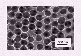 Graphical abstract: Macroporous germanium by electrochemical deposition