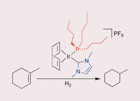 Graphical abstract: Catalytic olefin hydrogenation using N-heterocyclic carbene–phosphine complexes of iridium