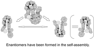 Graphical abstract: Chirality induction in a dibenzo-30-crown-10 congener promoted by an ion-pair coordinated self-assembly
