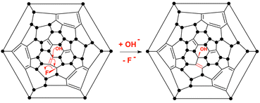 Graphical abstract: In the first proven SN2′ fullerene reaction, both C3 and C1 C60F36 hydrolyse to C1 isomers of C60F35OH that eliminate HF to give epoxides C60F34O; C60F36O oxides are shown to be ethers, and a fourth isomer of C60F36 exists
