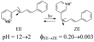Graphical abstract: Protonation effect on the excited state behaviour of EE-1-(n-pyridyl)-4-phenylbutadienes (n = 2, 3 and 4)