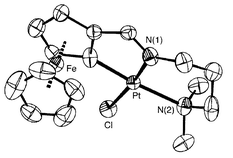 Graphical abstract: Synthesis, characterisation and study of the reactivity of the first platinum(ii) complex having a [C(sp2, ferrocene),N,N′]− terdentate ligand
