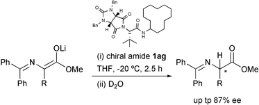 Graphical abstract: Asymmetric protonation of lithium enolates of α-amino acid derivatives with α-amino acid-based chiral Brønsted acids
