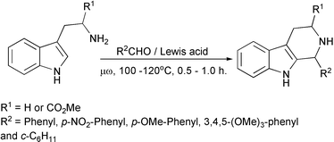 Graphical abstract: Highly efficient Lewis acid-catalysed Pictet–Spengler reactions discovered by parallel screening