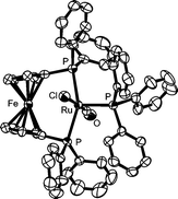 Graphical abstract: Synthesis, structure and reactions of coordinatively unsaturated [RuCl(CO)(dppf)(PPh3)]BF4 where dppf is trans-spanning 1,1′-bis(diphenylphosphino)ferrocene