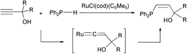 Graphical abstract: Ruthenium catalyzed regioselective hydrophosphination of propargyl alcohols