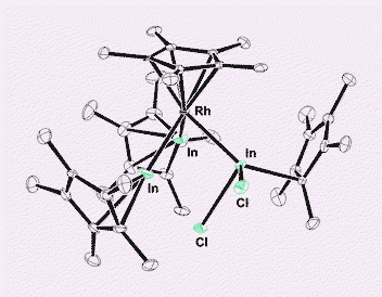 Graphical abstract: Insertion of organoindium carbenoids into rhodium halide bonds: revisiting a classic type of transition metal–group 13 metal bond formation