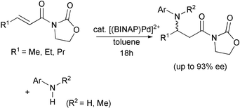 Graphical abstract: Dicationic [(BINAP)Pd(solvent)2]2+[TfO−]2: enantioselective hydroamination catalyst for alkenoyl-N-oxazolidinones