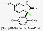 Graphical abstract: Enantioselective synthesis of BMS-204352 (MaxiPost™) using N-fluoroammonium salts of cinchona alkaloids (F–CA–BF4)