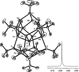 Graphical abstract: Synthesis and structure of [Na11(OtBu)10(OH)]: 1H NMR shift of a hydroxide ion encapsulated in a 21-vertex alcoholate cage