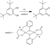Graphical abstract: Syntheses, structural properties and catecholase activity of copper(ii) complexes with reduced Schiff base N-(2-hydroxybenzyl)-amino acids