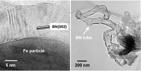 Graphical abstract: Microstructures and magnetic properties of boron nitride- and carbon-coated iron nanoparticles synthesized by a solid phase reaction