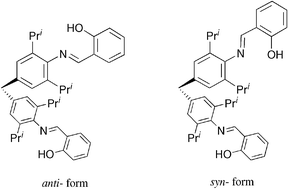Graphical abstract: Photochromism of polymorphic 4,4′-methylenebis(N-salicylidene-2,6-diisopropylaniline) crystals