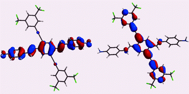 Graphical abstract: Cruciform π-systems: hybrid phenylene-ethynylene/phenylene-vinylene oligomers