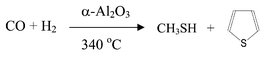 Graphical abstract: Catalytic synthesis of methanethiol from CO/H2/H2S mixtures using α-Al2O3