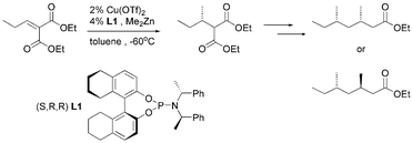 Graphical abstract: A catalytic and iterative route to β-substituted esters via highly enantioselective conjugate addition of dimethylzinc to unsaturated malonates