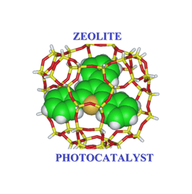 Graphical abstract: Zeolite-based photocatalysts