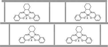Graphical abstract: Epoxidation of styrene by a manganese(iii) salen complex encapsulated in an aluminium pillared clay