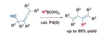 Graphical abstract: Palladium-catalysed coupling reaction of allenic alcohols with aryl- and alkenylboronic acids