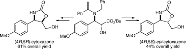 Graphical abstract: Asymmetric synthesis of (4R,5R)-cytoxazone and (4R,5S)-epi-cytoxazone