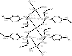 Graphical abstract: Synthesis and structure of [An(RO)PS2]− complexes