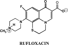 Graphical abstract: Rufloxacin induced photosensitization in bio-models of increasing complexity