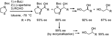 Graphical abstract: Highly enantioselective reaction of lithiated N-Boc-thiazolidine: a new chiral formyl anion equivalent