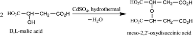 Graphical abstract: In situ formation of meso-2,2′-oxydisuccinate via intermolecular dehydration coupling of d,l-malic acid: first coordination polymer of 2,2′-oxydisuccinate involving ether oxygen coordination: [Cd2(meso-odsc)(H2O)]