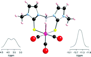 Graphical abstract: Manganese(i) poly(mercaptoimidazolyl)borate complexes: spectroscopic and structural characterization of Mn⋯H–B interactions in solution and in the solid state