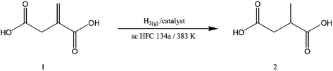 Graphical abstract: Solubility of unsaturated carboxylic acids in supercritical 1,1,1,2-tetrafluoroethane (HFC 134a) and a methodology for the separation of ternary mixtures