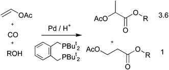 Graphical abstract: Methoxycarbonylation of vinyl acetate catalysed by palladium complexes of bis(ditertiarybutylphosphinomethyl)benzene and related ligands