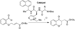 Graphical abstract: A peptide-catalyzed asymmetric Stetter reaction