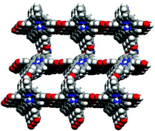 Graphical abstract: Crystal engineering of porphyrin framework solids