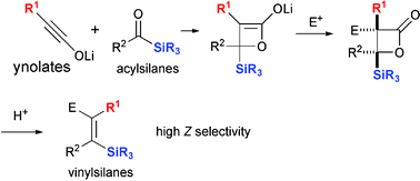 Graphical abstract: A synthesis of multisubstituted vinylsilanes via ynolates: stereoselective formation of β-silyl-β-lactones followed by decarboxylation