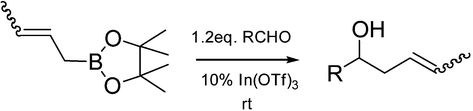 Graphical abstract: Synthesis of 4-substituted homoallylic alcohols via a one-pot tandem Lewis-acid catalyzed crotylboration-[3,3]-sigmatropic rearrangement