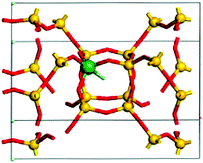 Graphical abstract: Pentacoordinated germanium in AST zeolite synthesised in fluoride media. A 19F NMR validated computational study