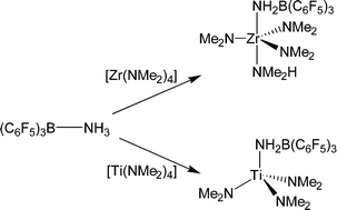 Graphical abstract: New titanium and zirconium complexes with M–NH2 bonds formed by facile deprotonation of H3N·B(C6F5)3
