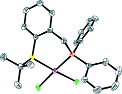 Graphical abstract: Synthesis, structure and catalytic activity of thioether–phosphane complexes of Pd(ii) and Pt(ii)