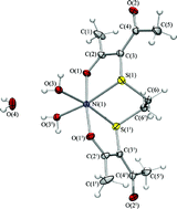 Graphical abstract: Interaction of cobalt(ii) and nickel(ii) with a γ-linked, bis-β-diketone ligand to yield an unusual coordination motif