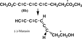 Graphical abstract: Biosynthesis of the allene (−)-marasin in Marasmius ramealis