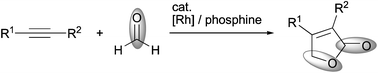 Graphical abstract: Rh(i)-catalyzed CO gas-free cyclohydrocarbonylation of alkynes with formaldehyde to α,β-butenolides