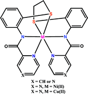 Graphical abstract: Structure and properties of bivalent nickel and copper complexes with pyrazine-amide-thioether coordination: stabilization of trivalent nickel