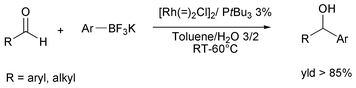 Graphical abstract: Carbinol derivatives via rhodium-catalyzed addition of potassium trifluoro(organo)borates to aldehydes