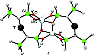 Graphical abstract: The coordination chemistry of the C1-symmetric bis(silyl)methyl ligand [CH(SiMe3){SiMe(OMe)2}]− revisited: Li/M- (M = Zn, Tl, Ce), Li4- or Ce2-methoxy-bridged alkyls