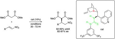 Graphical abstract: Enantioselective organocatalytic Michael addition of malonate esters to nitro olefins using bifunctional cinchonine derivatives