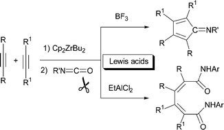 Graphical abstract: Lewis acid-promoted reactions of zirconacyclopentadienes with isocyanates. A one-pot three-component synthesis of multiply-substituted iminocyclopentadienes from one isocyanate and two alkynes