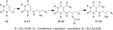 Graphical abstract: Synthesis of 5-acyl-6-[2-hydroxy-3-(amino)propylamino]-1,3-dialkyl-1H-pyrimidine-2,4-diones