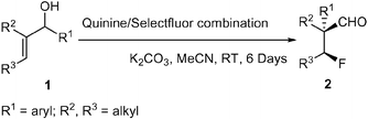 Graphical abstract: Quinine/selectfluor combination induced asymmetric semipinacol rearrangement of allylic alcohols: an effective and enantioselective approach to α-quaternary β-fluoro aldehydes